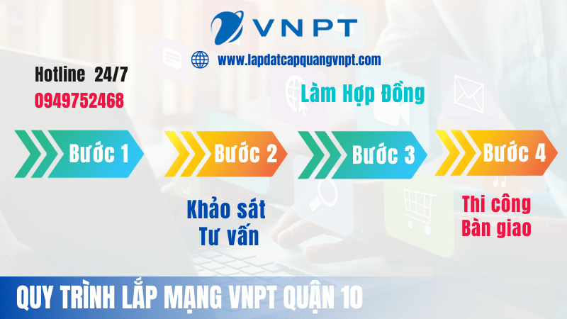 Các bước lắp Internet VNPT tại quận 10