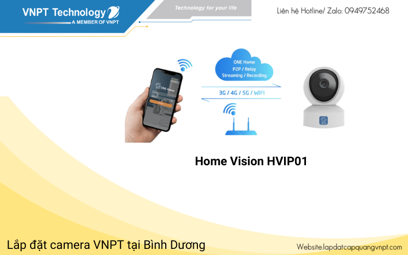 Lắp camera vnpt trọn gói với chi phí rẻ hơn