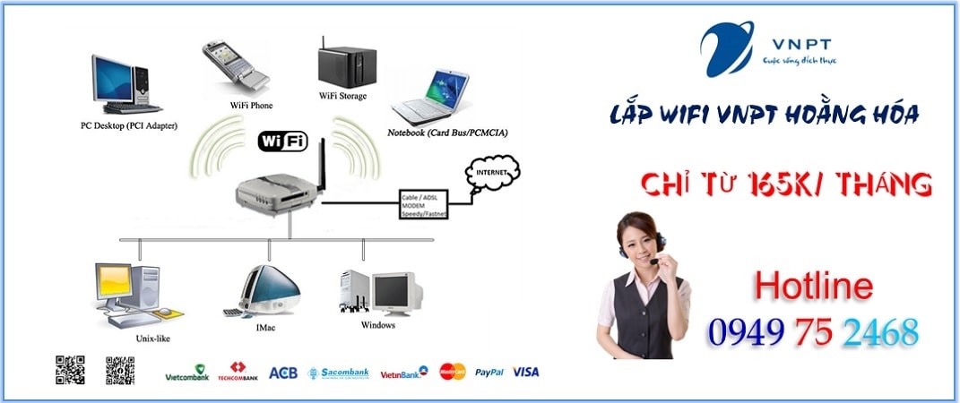 VNPT Hoằng Hóa thanh Hóa