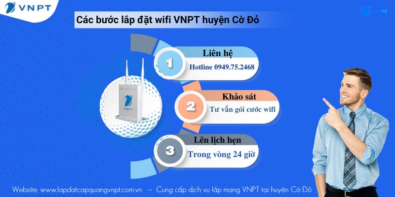 Hướng dẫn lắp mạng VNPT huyện Cờ Đỏ