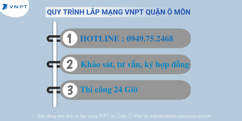 Quy trình lắp mạng VNPT Quận Ô Môn