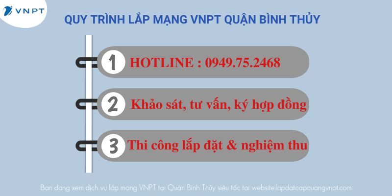 Quy trình lắp mạng VNPT Quận Bình Thủy