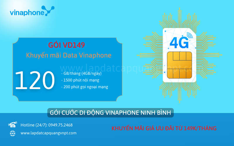 Gói cước vinaphone ninh bình