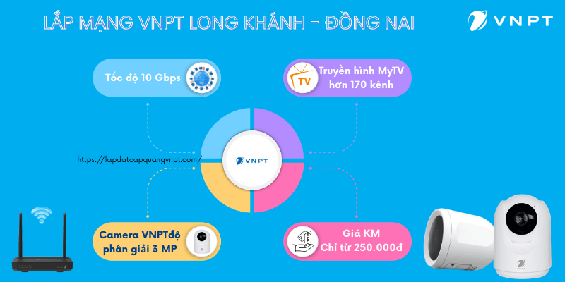 Lắp mạng VNPT Long Khánh Lắp mạng VNPT Long Khánh