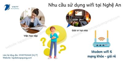 VNPT Nghệ An