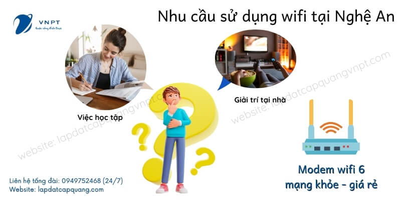 VNPT Nghệ An