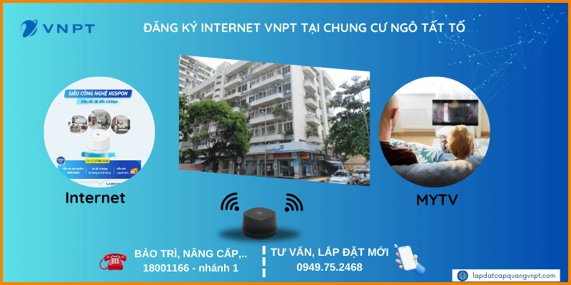 Internet VNPT Chung cư Ngô Tất Tố