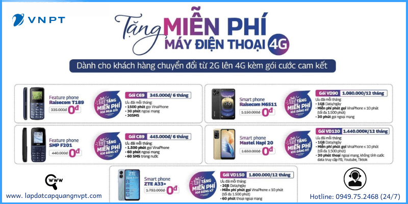 Tắt sóng di động 2G