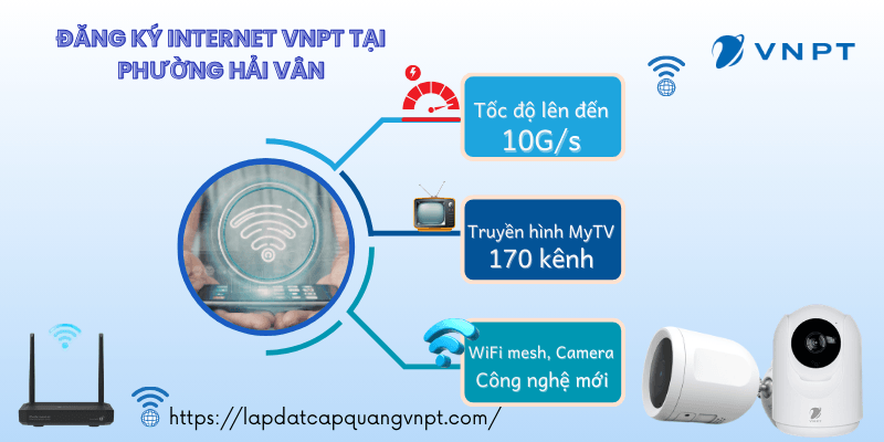 Gói cước VNPT phường Hải Vân Gói cước VNPT phường Hải Vân