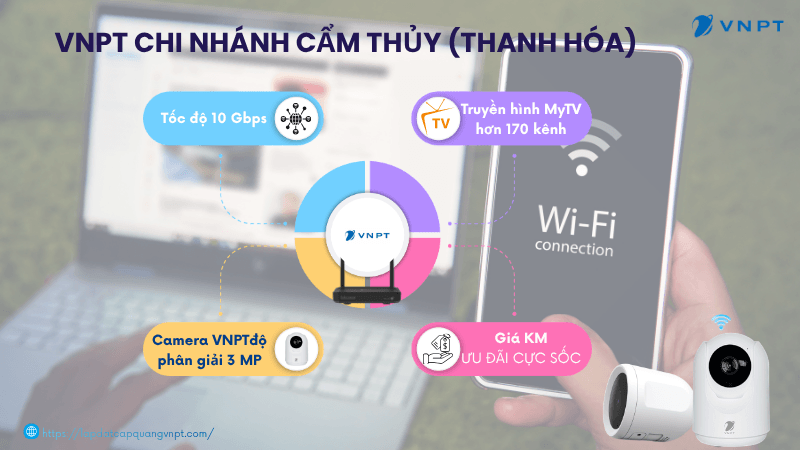 Lắp mạng VNPT Cẩm Thủy