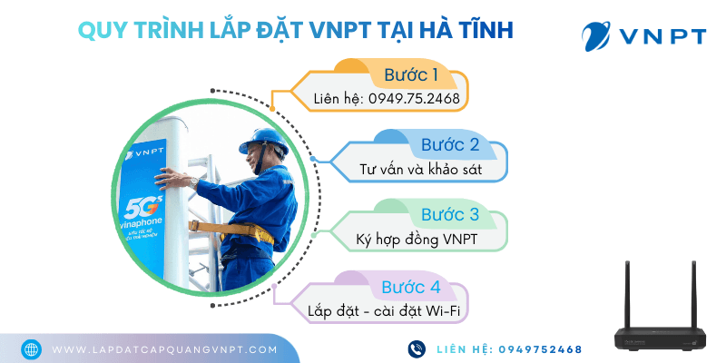 Lắp mạng VNPT Hà Tĩnh Lắp mạng VNPT Hà Tĩnh